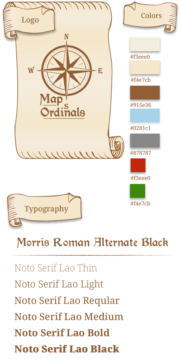MapOrdinals mobile community feed