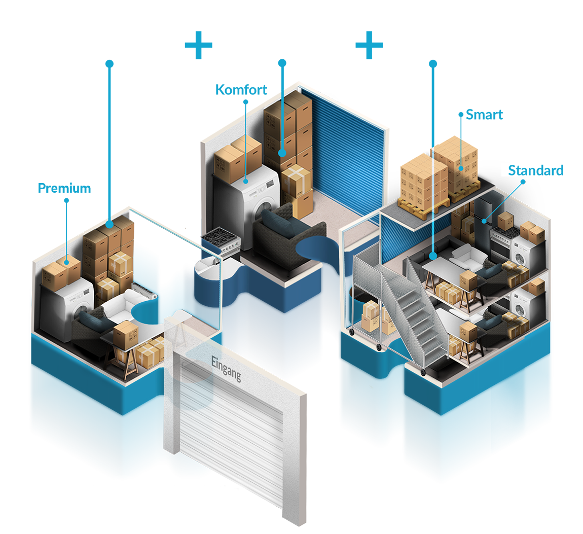 Prosecurus customer portal dashboard