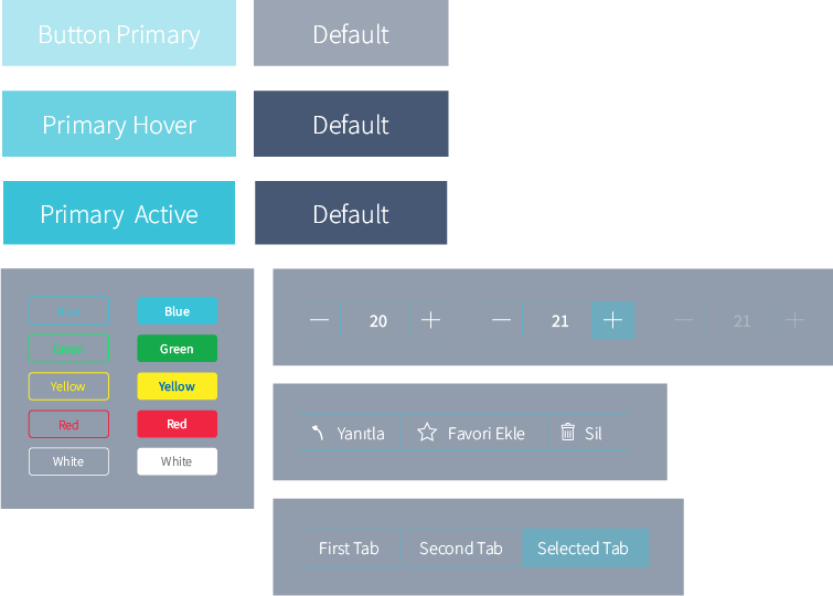 TART buttons and group styles