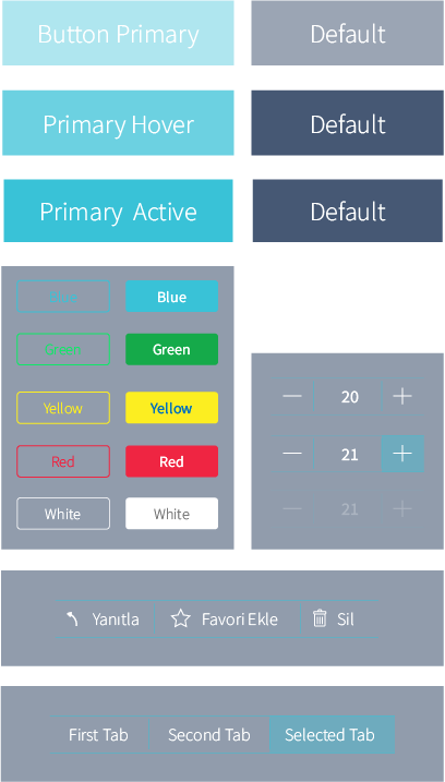 TART buttons and group styles